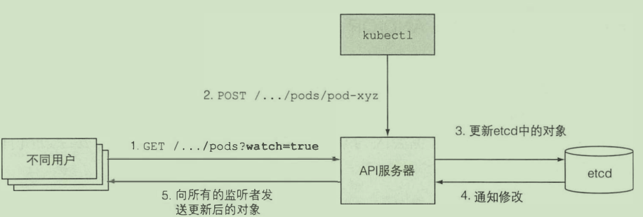 屏幕截图 2020-09-15 143259