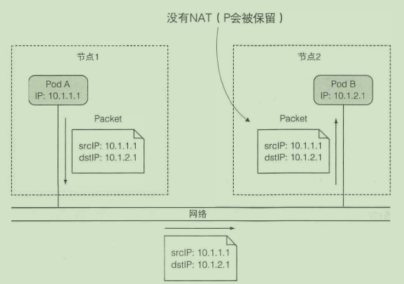 屏幕截图 2020-09-15 153101