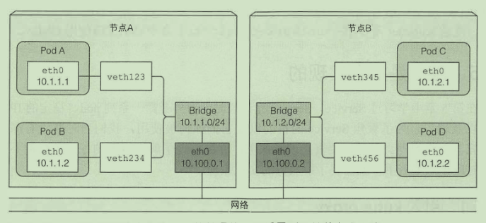 屏幕截图 2020-09-15 153900