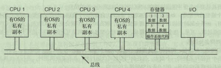 屏幕截图 2020-12-28 150620