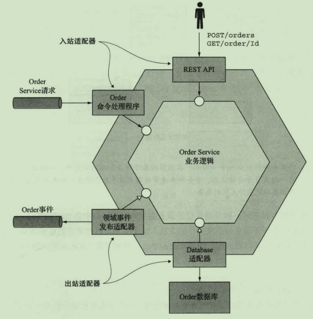 屏幕截图 2021-01-22 102605