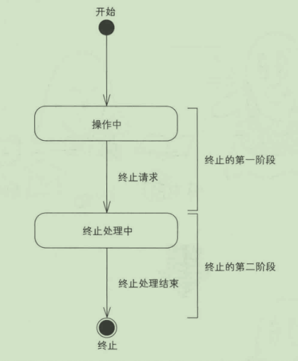 屏幕截图 2021-04-02 102529