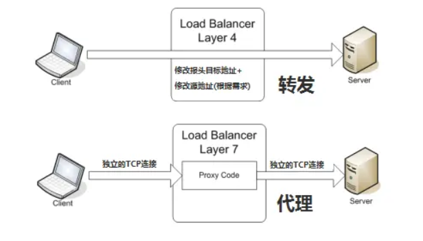 批注 2020-01-22 165829