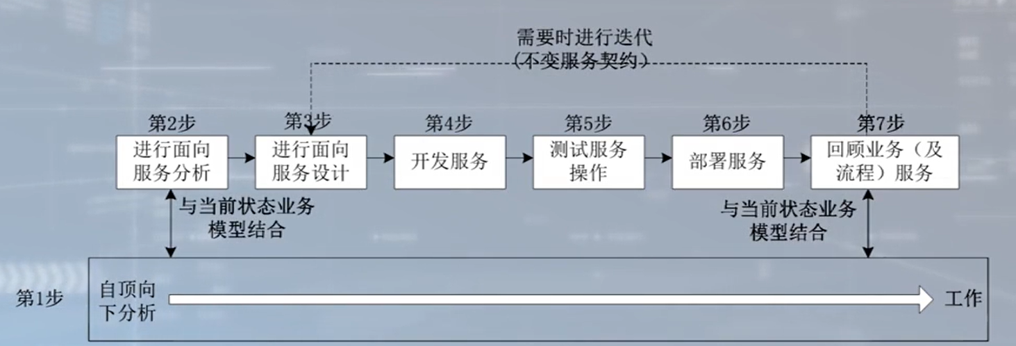 批注 2020-05-28 113229