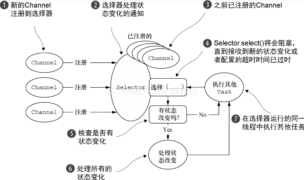 批注 2020-07-06 124813